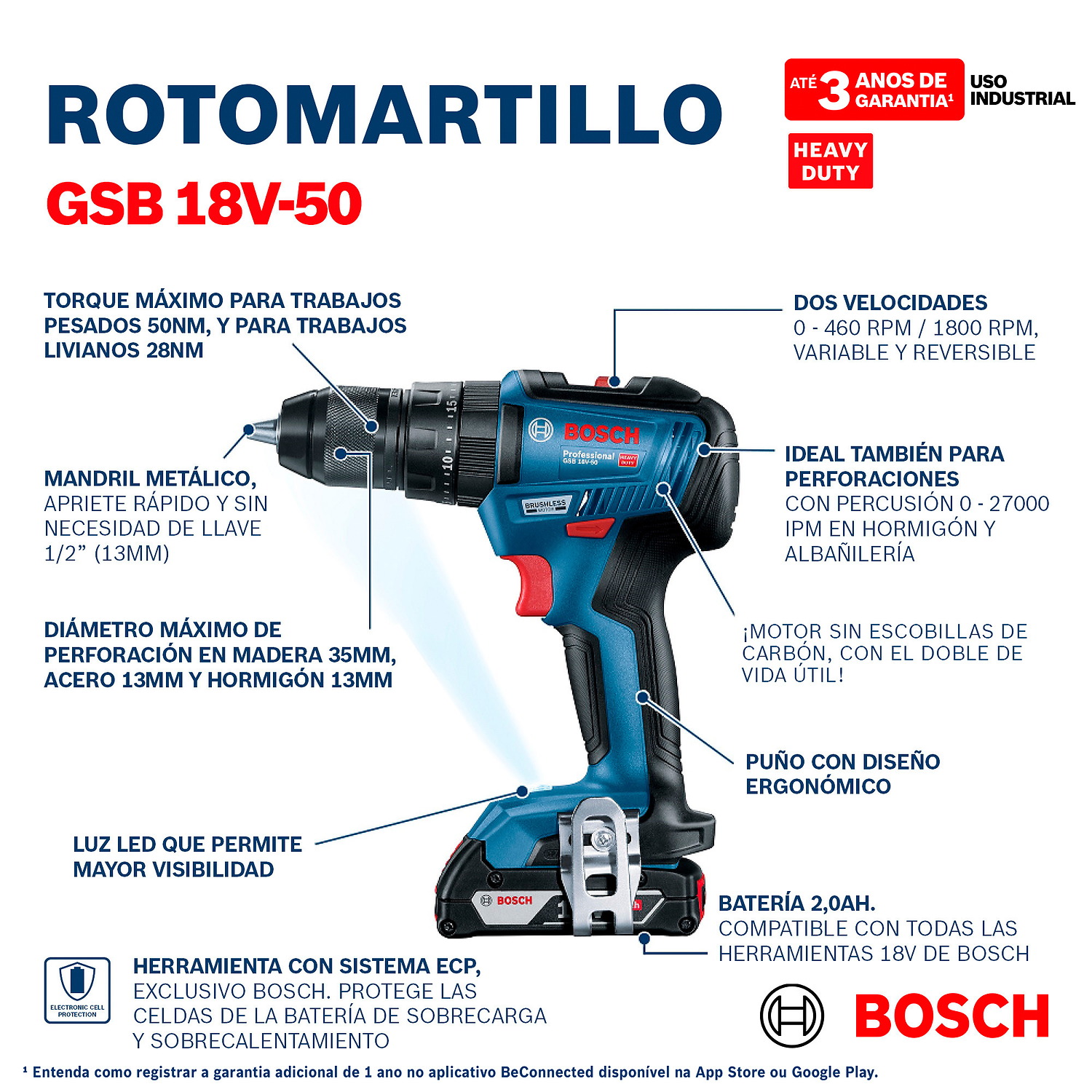 06019H51G0 Rotomartillo inalámbrico Bosch GSB 18V-50, con 2 baterías y maletín - Imagen 16