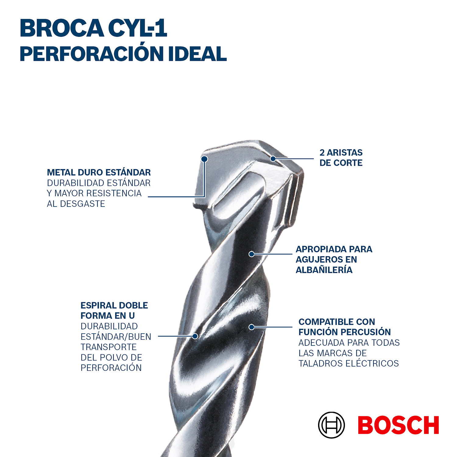 2608590083 Broca para concreto Bosch CYL-1 Ø11 mm - Imagen 6