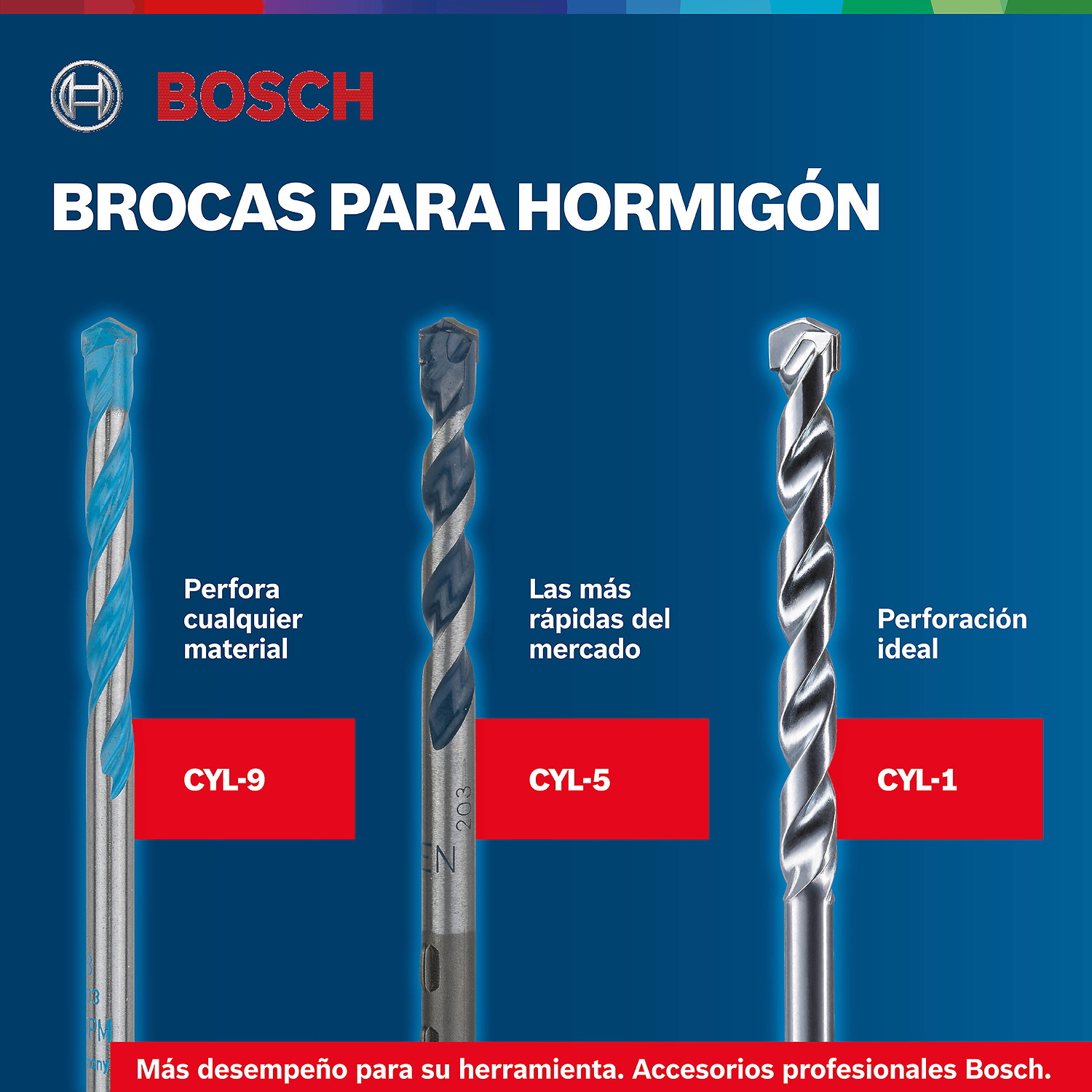 2608590083 Broca para concreto Bosch CYL-1 Ø11 mm - Imagen 7