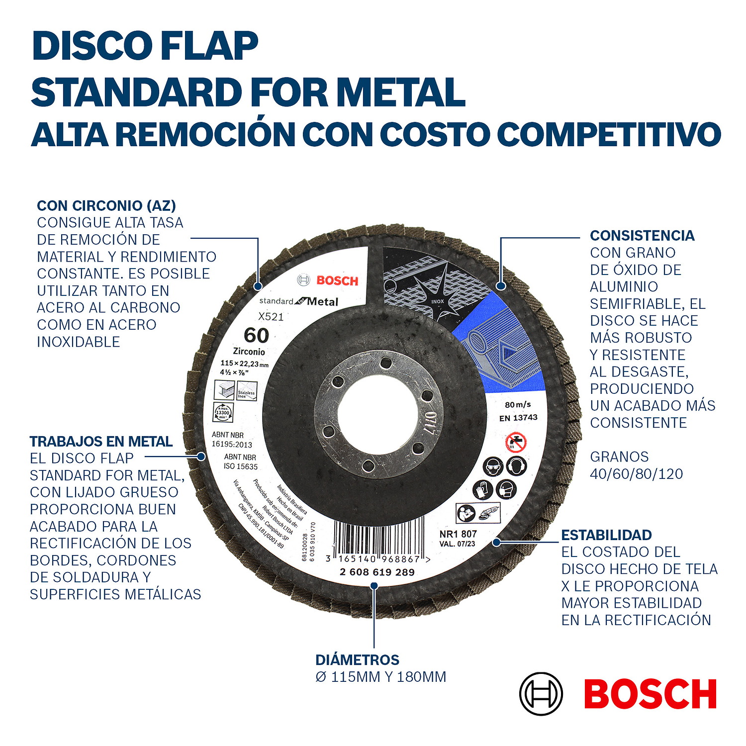 2608619292 Disco Flap Standard for Metal; 180mm G40 Curvo; Fibra Vidrio - Imagen 5