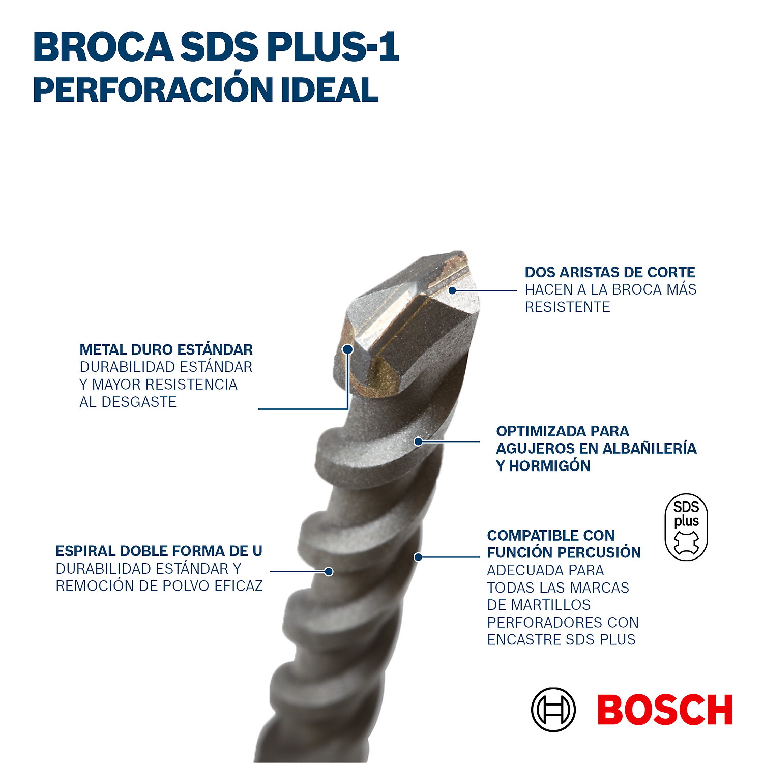 2608685948 Broca para concreto Bosch SDS Plus-1 Ø1/4x12x14 - Imagen 6